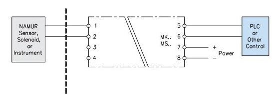 namur-sinyal-nedir mukateknik.com